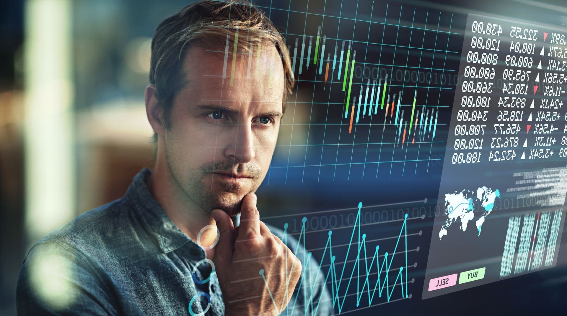 Trading Mindset 201